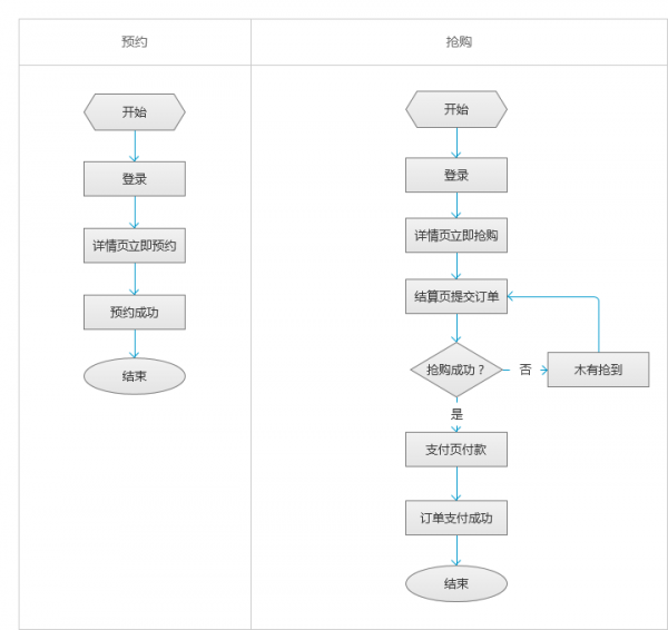 uchQ1mkTV52pWxWG49rg